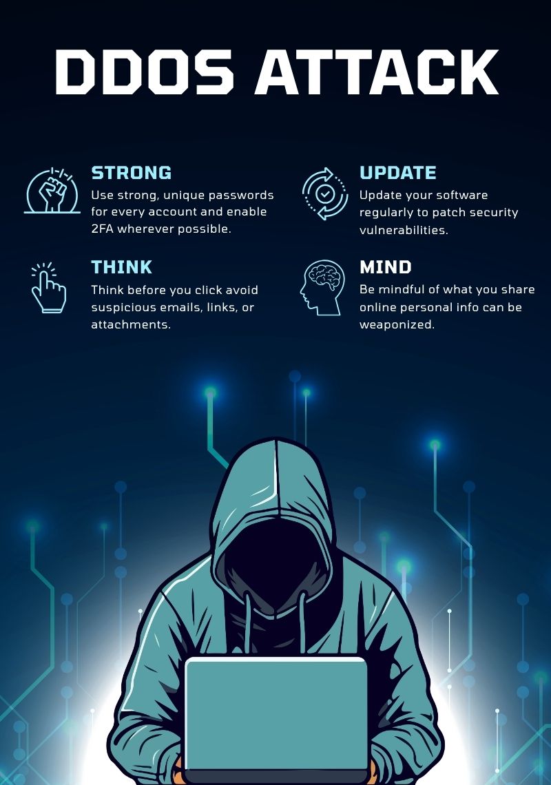 DDoS atack